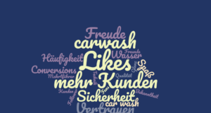 Das können Ihre Ziele bei der Planung einer Social-Media Strategie sein