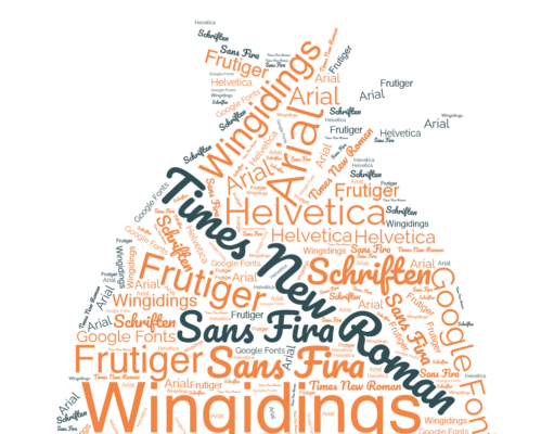 Abmahnwelle wegen Google Schriften