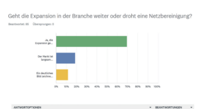 Aktuelle Frage 01-2023