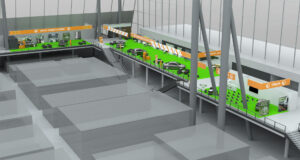 UNITI expo 2024 stellt vor: Die Future Mobility Lounge