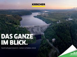 Das Familienunternehmen Kärcher hat seinen neuen Nachhaltigkeitsbericht veröffentlicht. Das Unternehmen gibt darin Auskunft über aktuelle Entwicklungen und Fortschritte im Bereich Nachhaltigkeit.